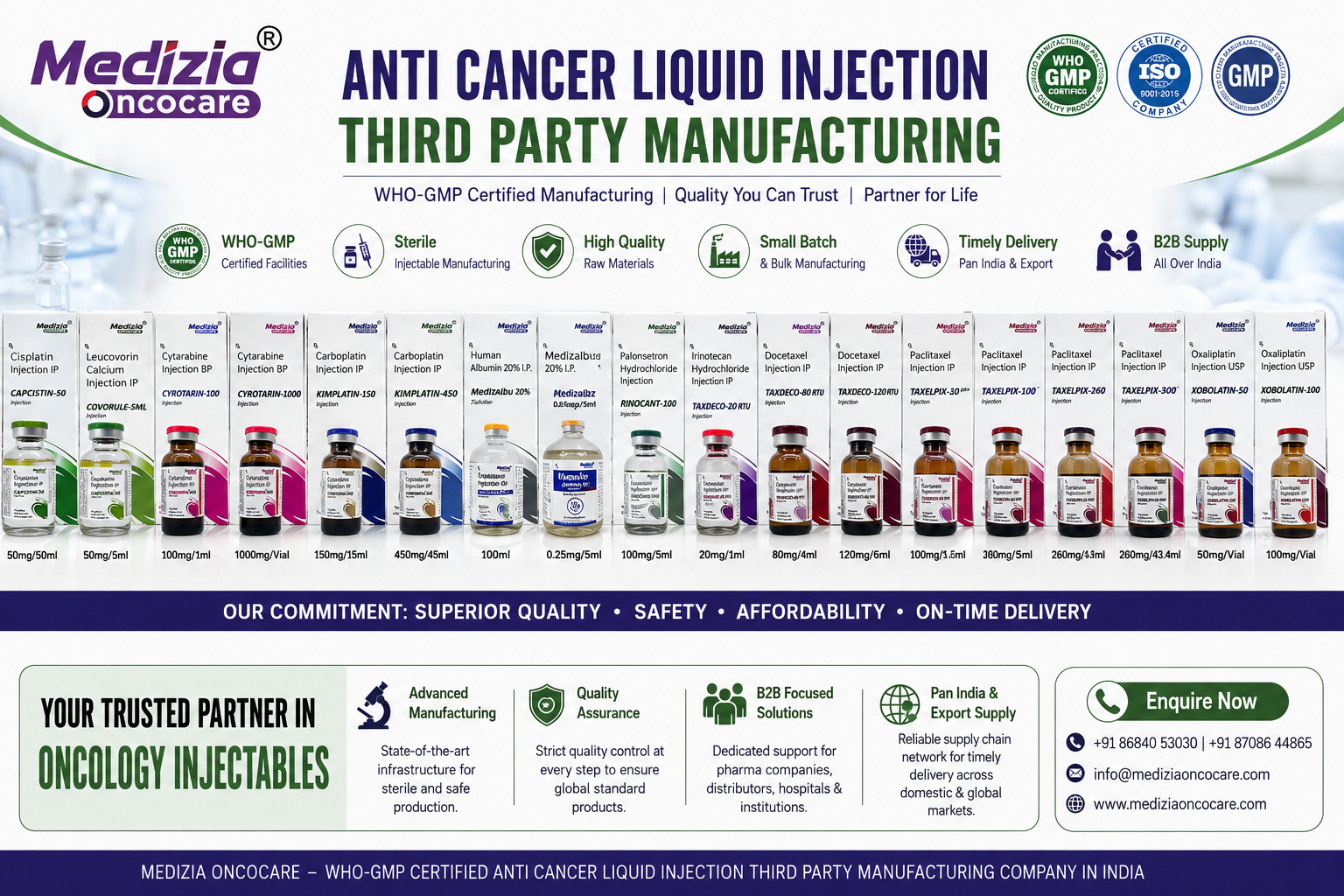 Anti Cancer Liquid Injection Third Party Manufacturing | Medizia Oncocare